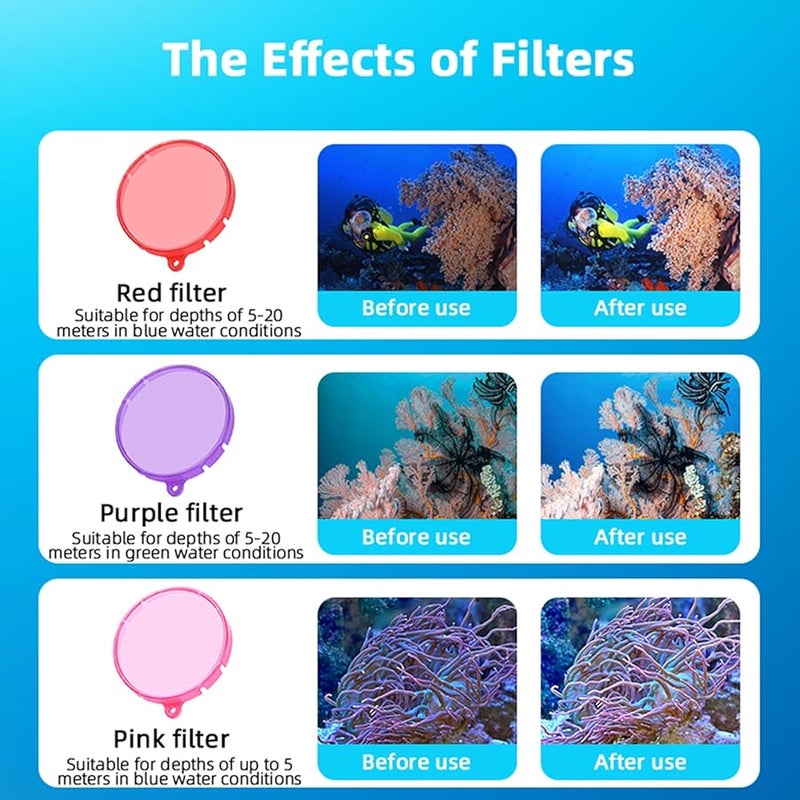 Purple Filter Underwater Housing Case For 360 GO3 GO3S Camera 30 Meter Dive Capacity - Image 5